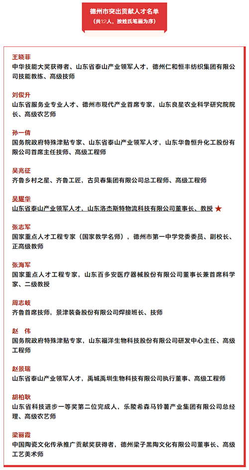 我县一人一企业，德州市委传递表彰！.jpg